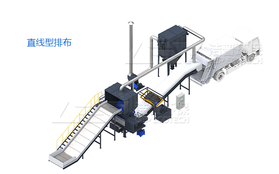 大件垃圾粉碎成套设备，大件垃圾处置工艺流程方案