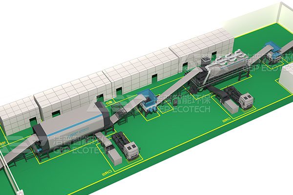 生活垃圾处置生产线